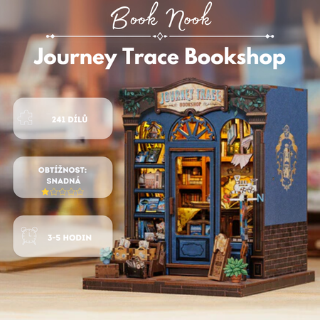 DIY Book Nook - Journey Trace Bookshop | Cutebee