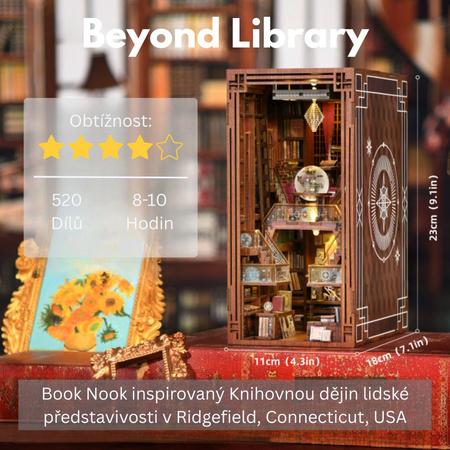 DIY Book Nook - Beyond Library | Miniaturní dům