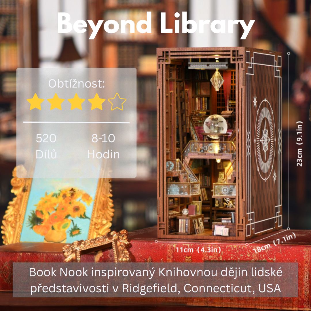 DIY Book Nook - Beyond Library | Miniaturní dům – rozměry modelu